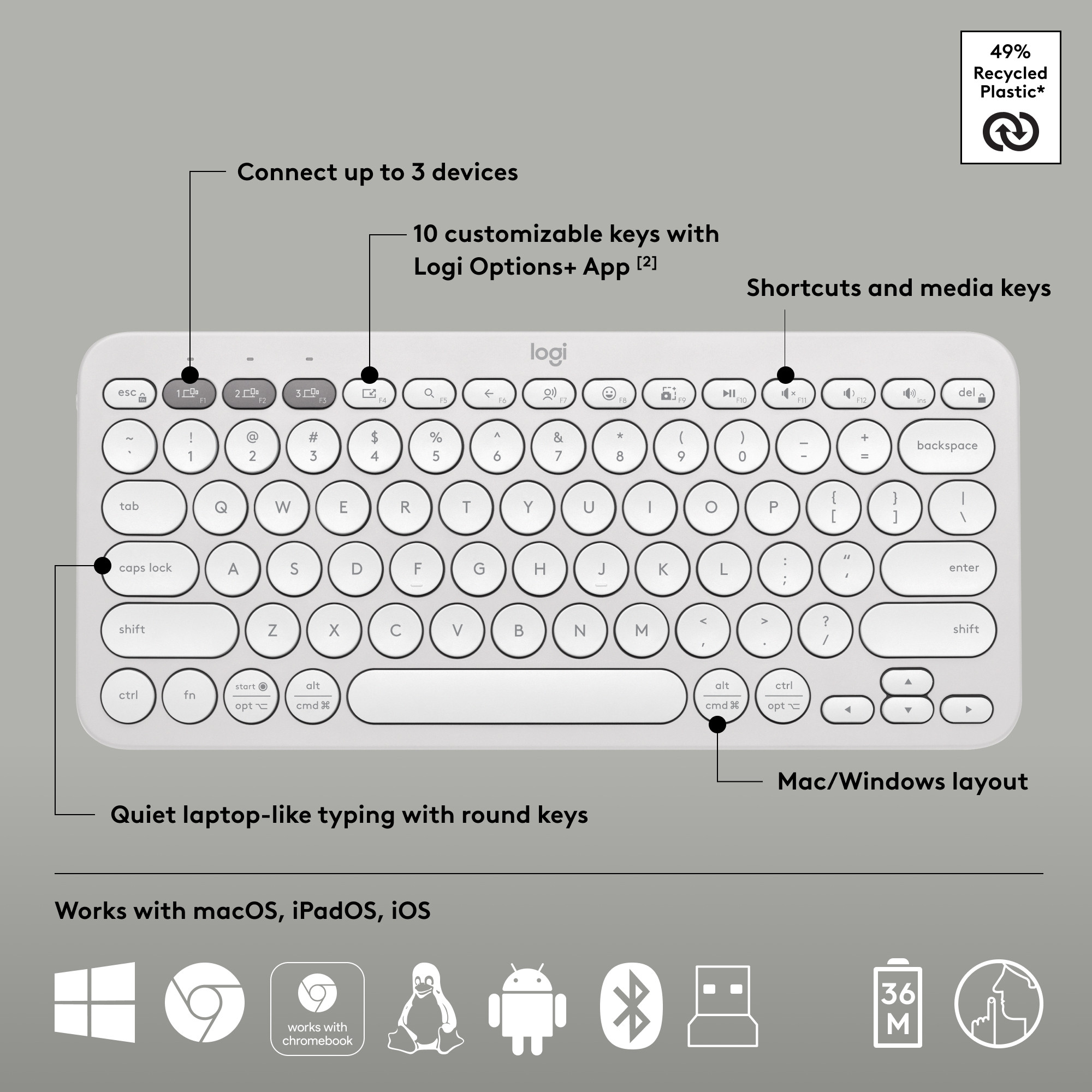 Logitech Pebble 2 Combo Bluetooth Standard Multi-device Keyboard Compatible with Desktop, Laptop, Mac multimedia_keys (White)